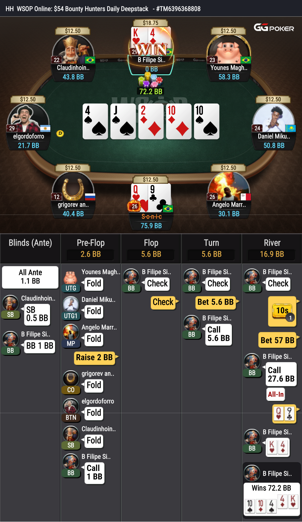 Screenshot 1 da mão de poker