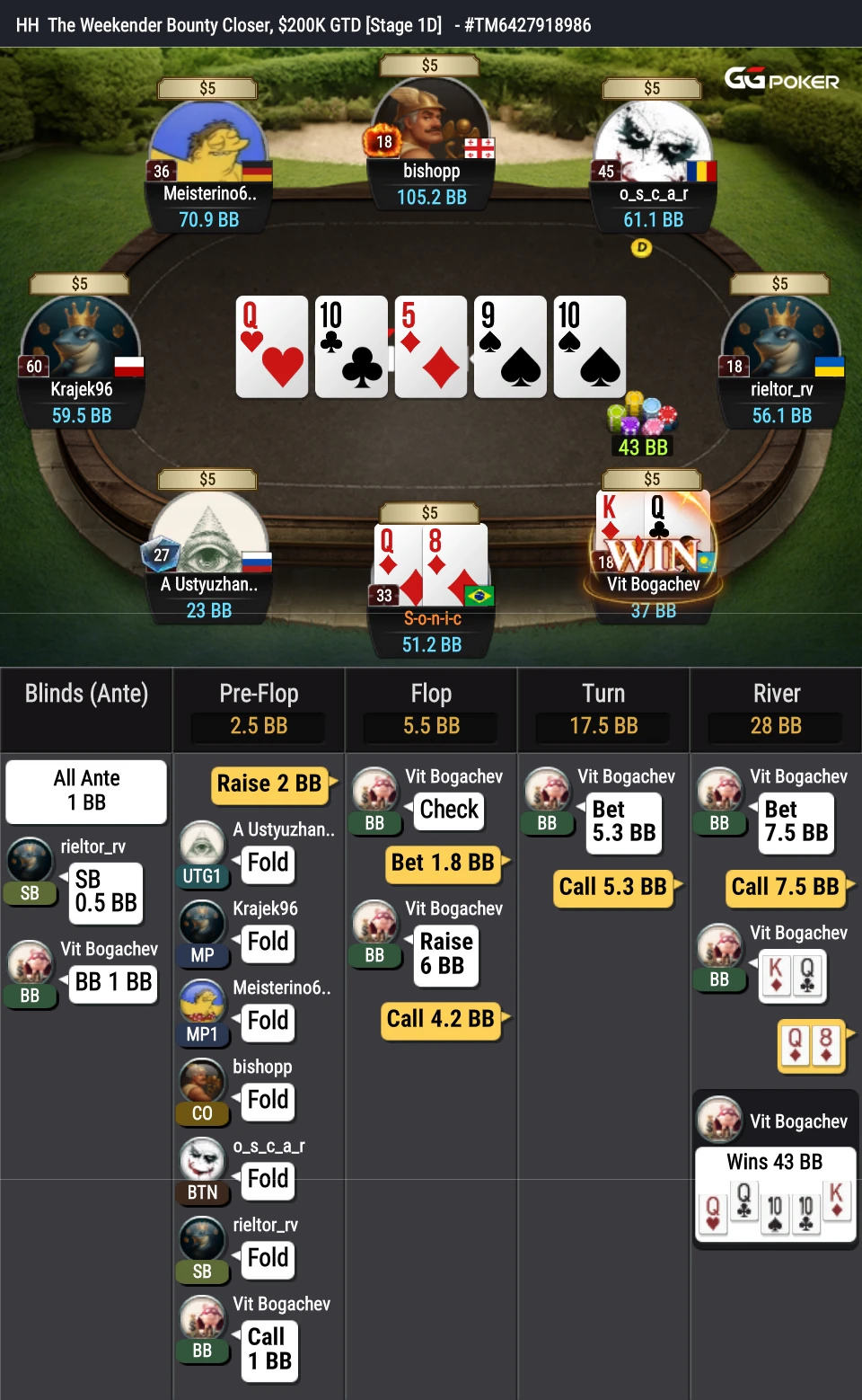 Screenshot 1 da mão de poker
