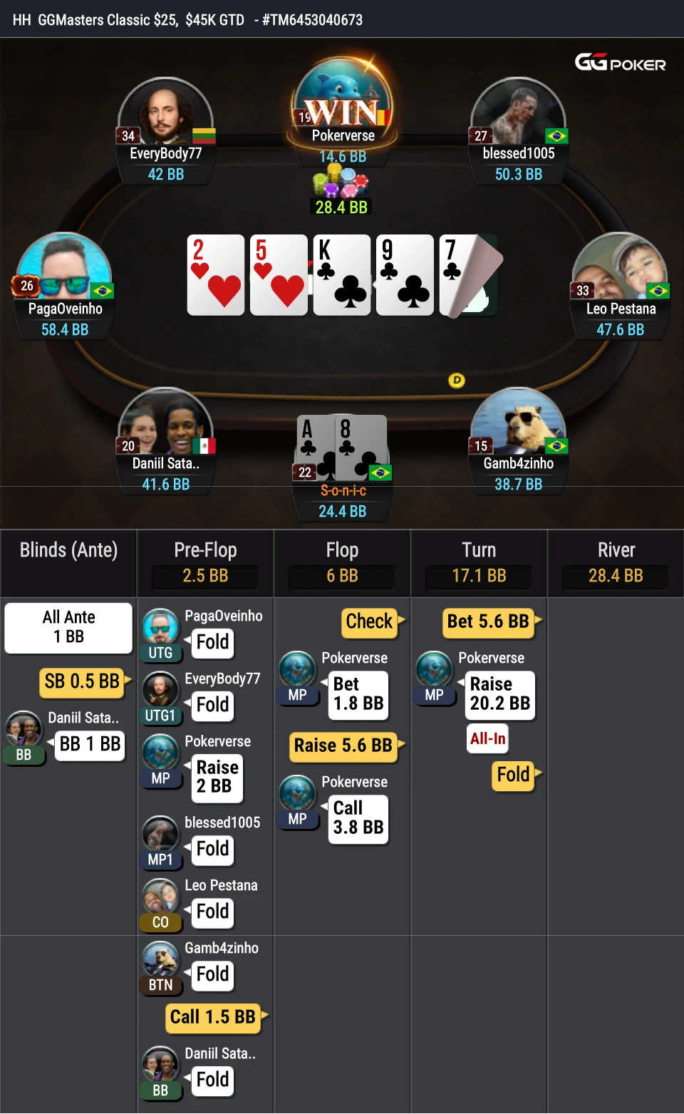 Screenshot 1 da mão de poker