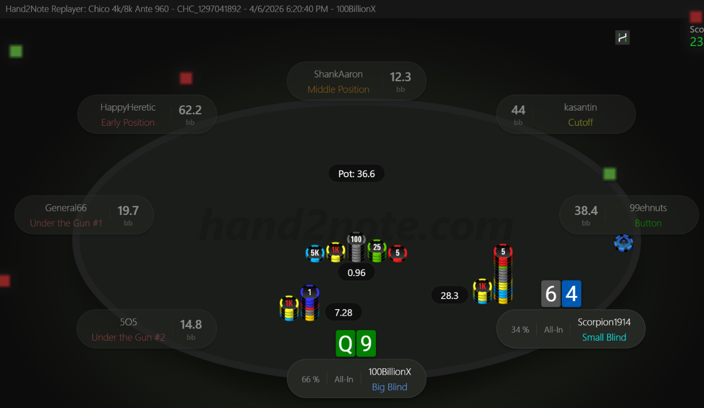 Screenshot 1 da mão de poker