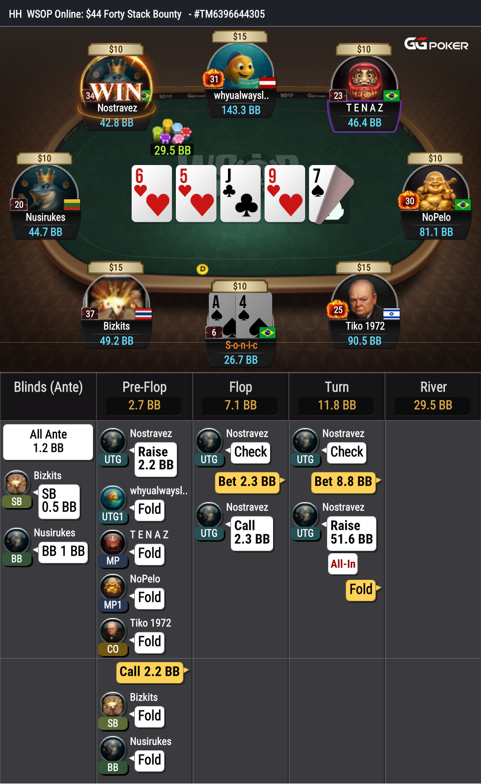 Screenshot 1 da mão de poker