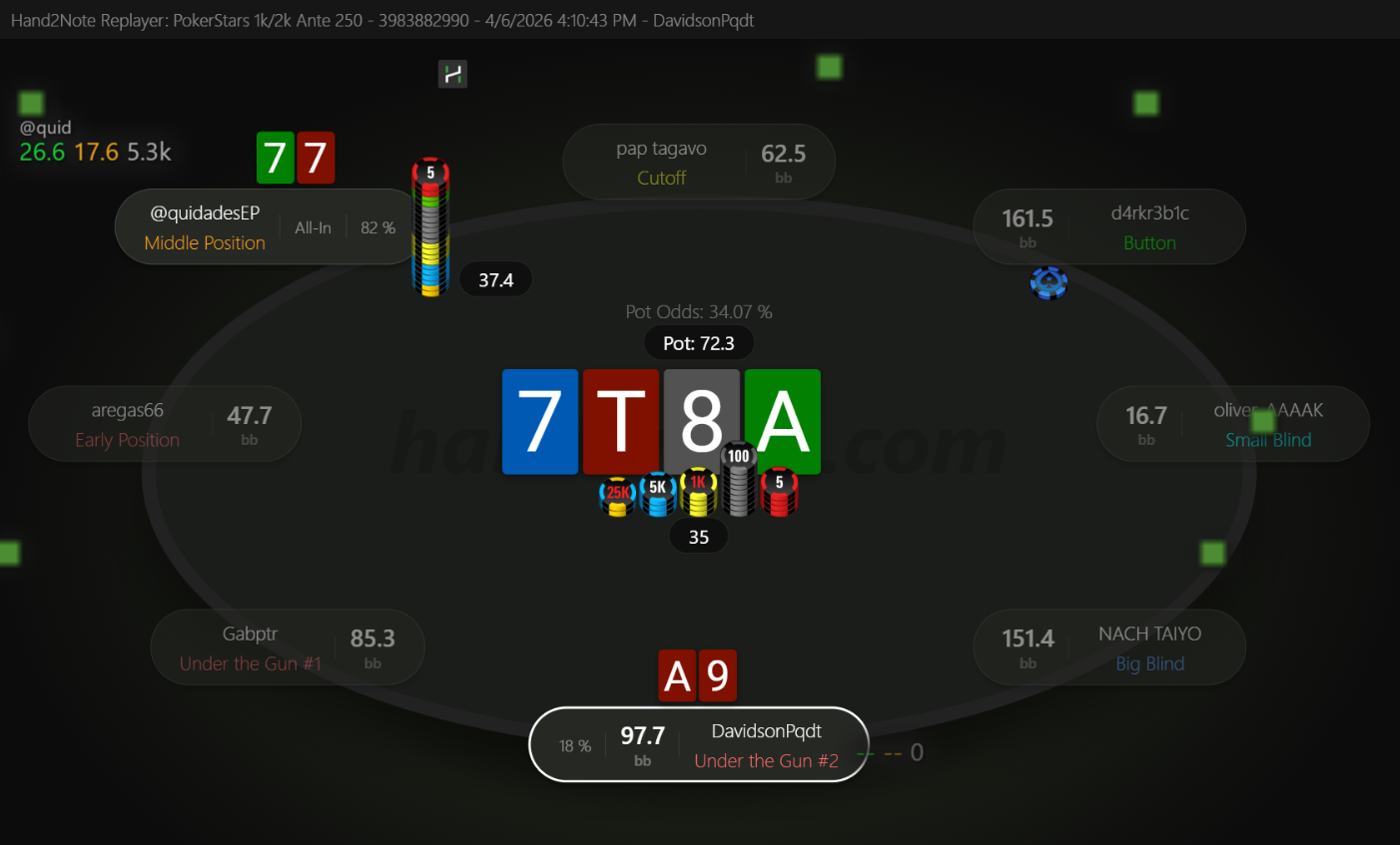 Screenshot 1 da mão de poker