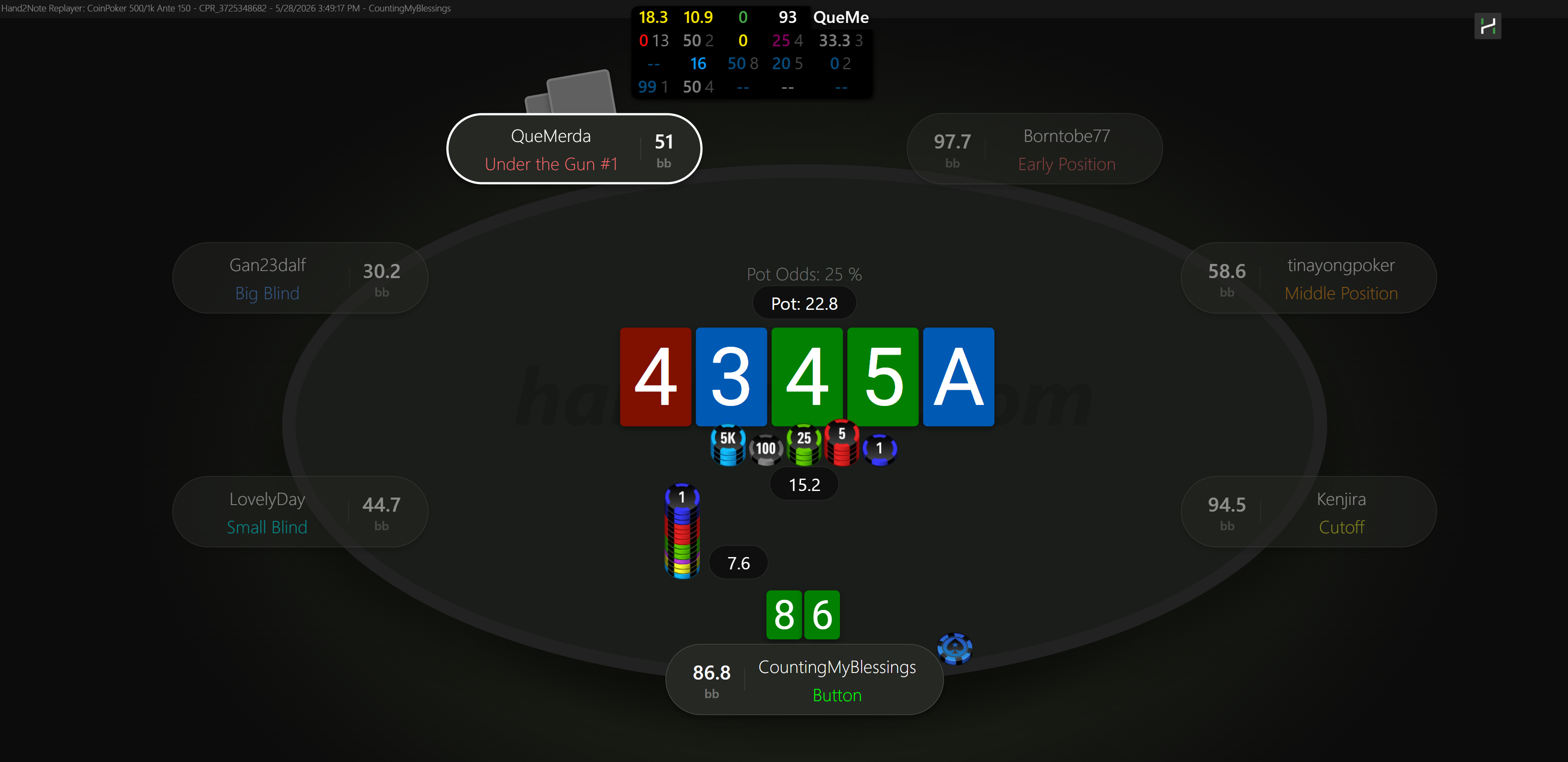 Screenshot 2 da mão de poker
