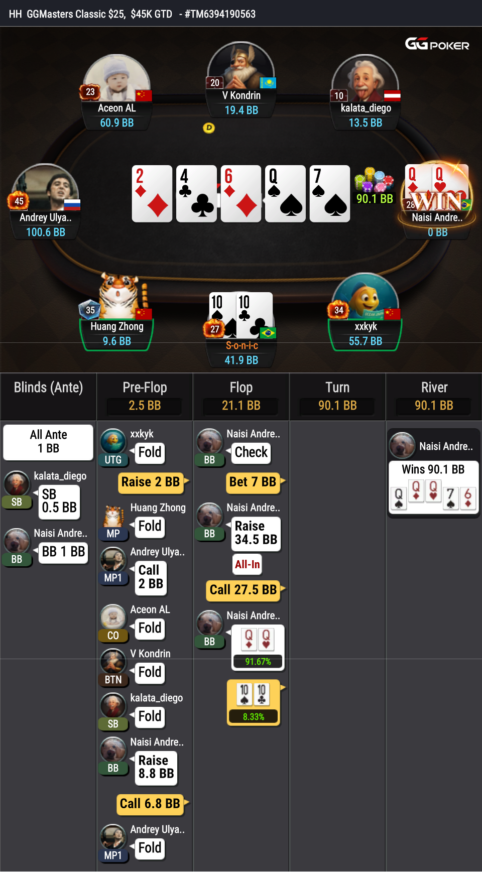 Screenshot 1 da mão de poker